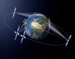 Lancement du service SpaceDataHighway au profit du programme Copernicus