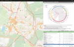 L’IAU multiplie les visualisations