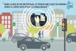 Issy-les-Moulineaux remporte le « Trophée 2018 de la mobilité en Île-de-France » pour le smart parking en open data