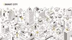 Collectivités locales : comment commencer son projet de Smart City ?