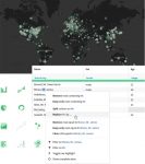 Dataiku signe deux nouveaux partenariats et lance son outil gratuit de formation « Dataiku Academy » !