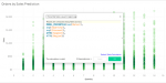 Tableau 2020.3 inaugure l’écriture vers des bases de données externes et propose des outils d’administration améliorés